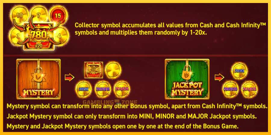 Aparaat 12 Coins Grand Gold Edition Halloween Jackpots - mäng päris raha eest, pilt 4