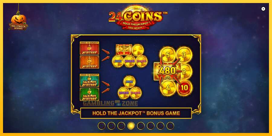 Aparaat 24 Coins Halloween Jackpots - mäng päris raha eest, pilt 1