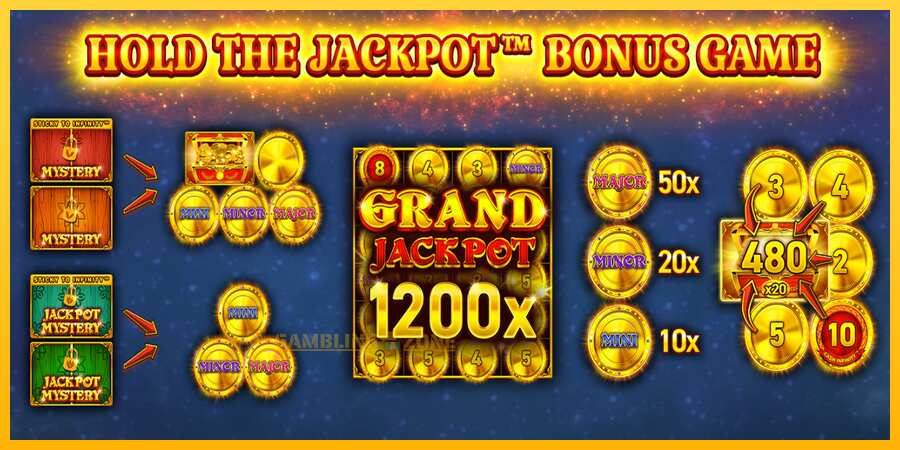 Aparaat 24 Coins Halloween Jackpots - mäng päris raha eest, pilt 3