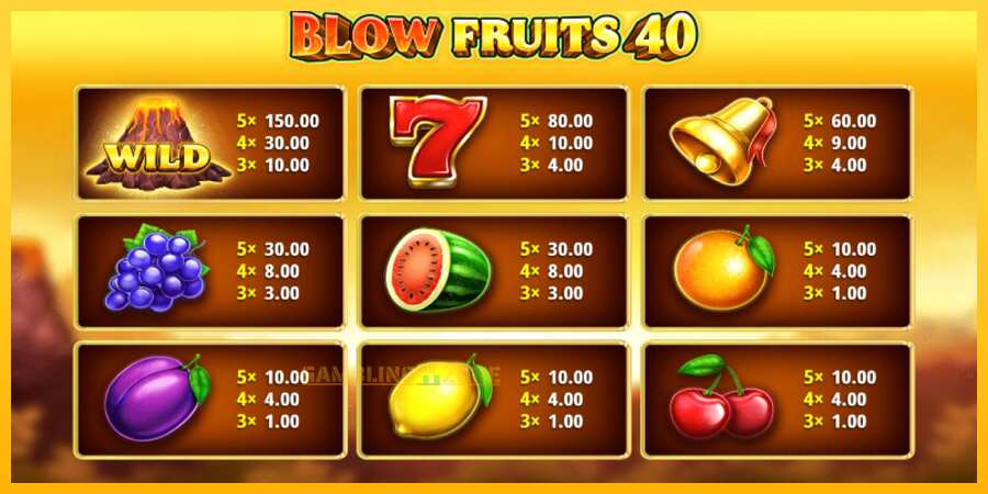 Aparaat Blow Fruits 40 - mäng päris raha eest, pilt 4