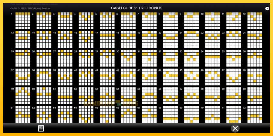 Aparaat Cash Cubes: Trio Bonus - mäng päris raha eest, pilt 7