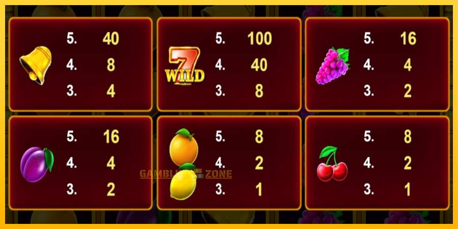 Aparaat Cashn Fruits Fortune 100 - mäng päris raha eest, pilt 4