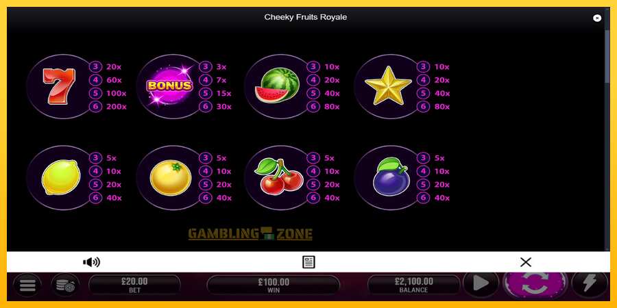 Aparaat Cheeky Fruits 6 Royale - mäng päris raha eest, pilt 5