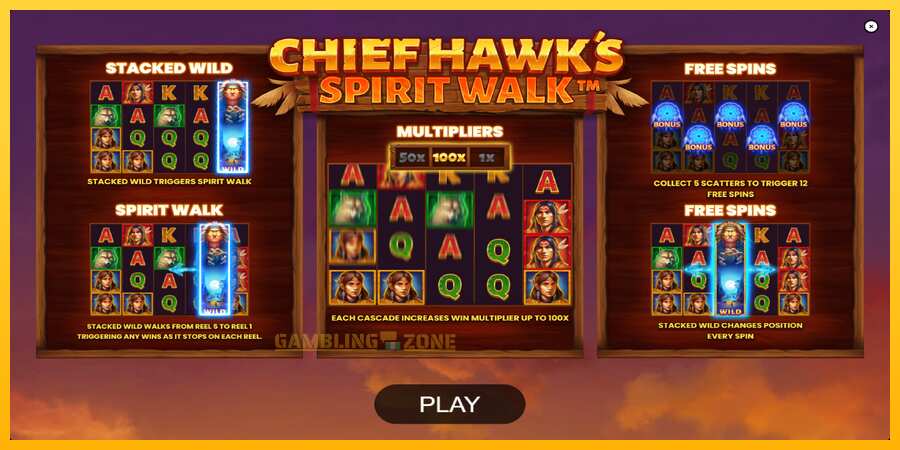 Aparaat Chief Hawk’s Spirit Walk - mäng päris raha eest, pilt 1