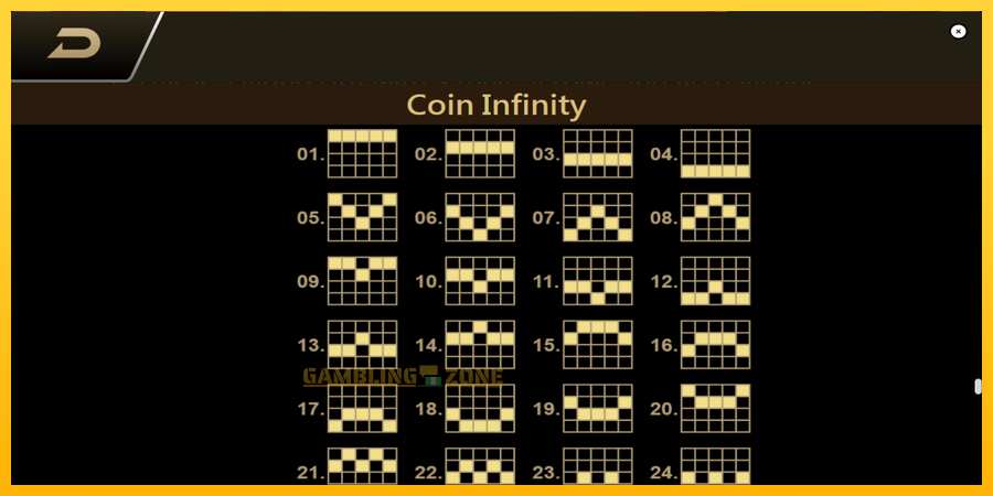 Aparaat Coin Infinity Surge Reel - mäng päris raha eest, pilt 7