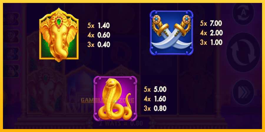 Aparaat Elephants Gold Buy Bonus Combo - mäng päris raha eest, pilt 4