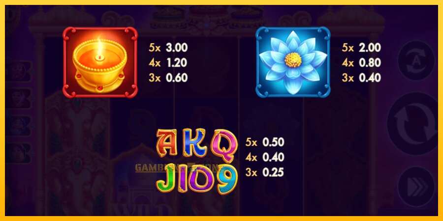 Aparaat Elephants Gold Buy Bonus Combo - mäng päris raha eest, pilt 5