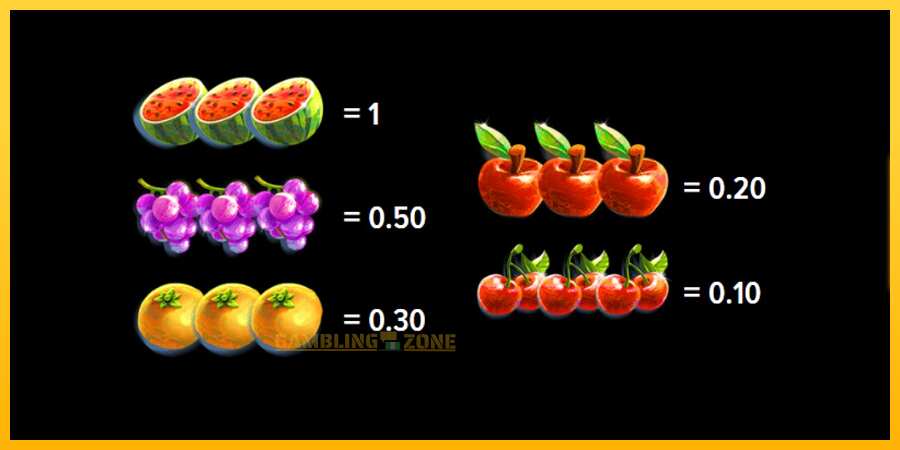 Aparaat Funny Fruit - mäng päris raha eest, pilt 5