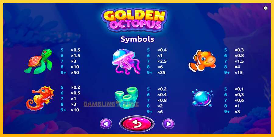 Aparaat Golden Octopus - mäng päris raha eest, pilt 6