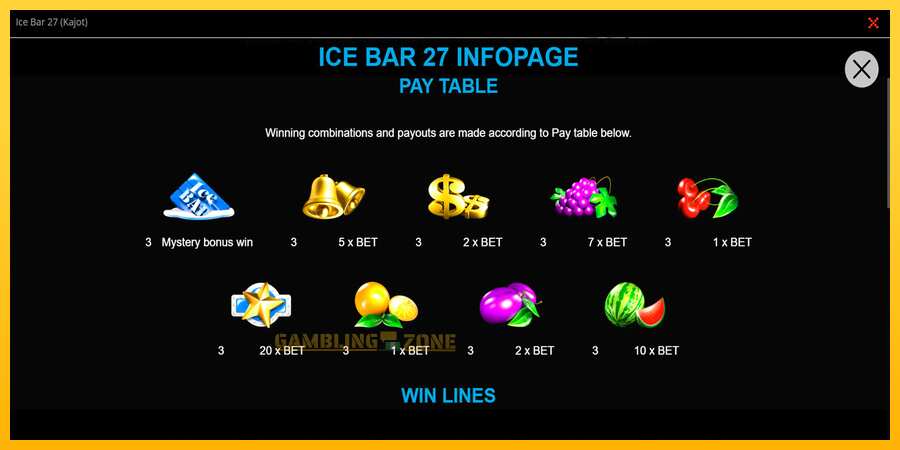 Aparaat Ice Bar 27 - mäng päris raha eest, pilt 2