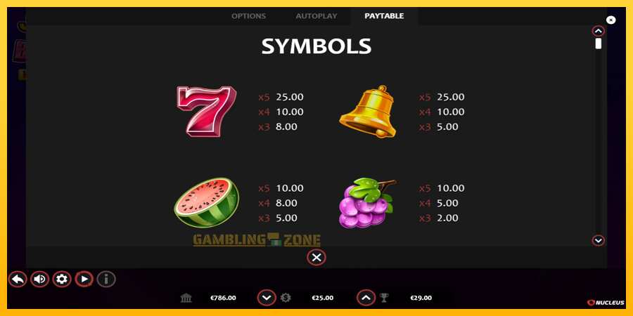 Aparaat Joker Cash Bonanza - Hold & Win - mäng päris raha eest, pilt 5