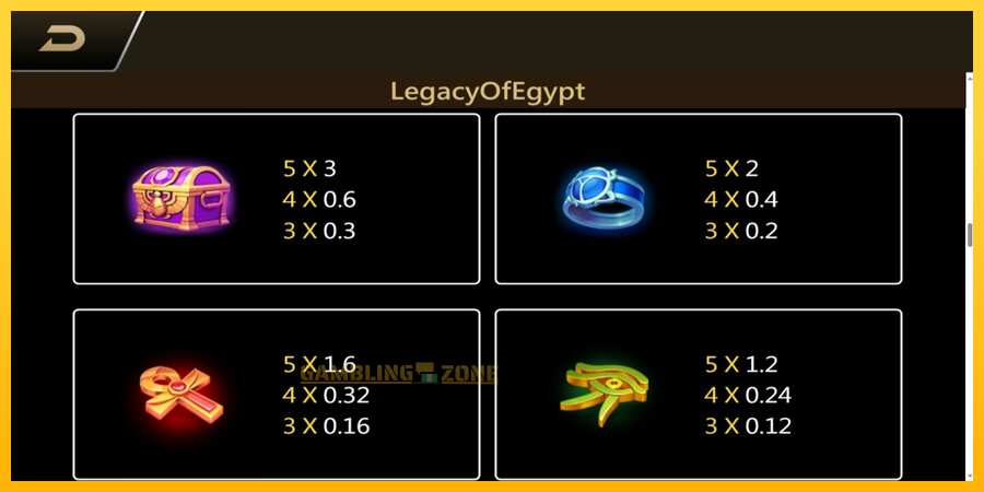 Aparaat Legacy of Egypt - mäng päris raha eest, pilt 6