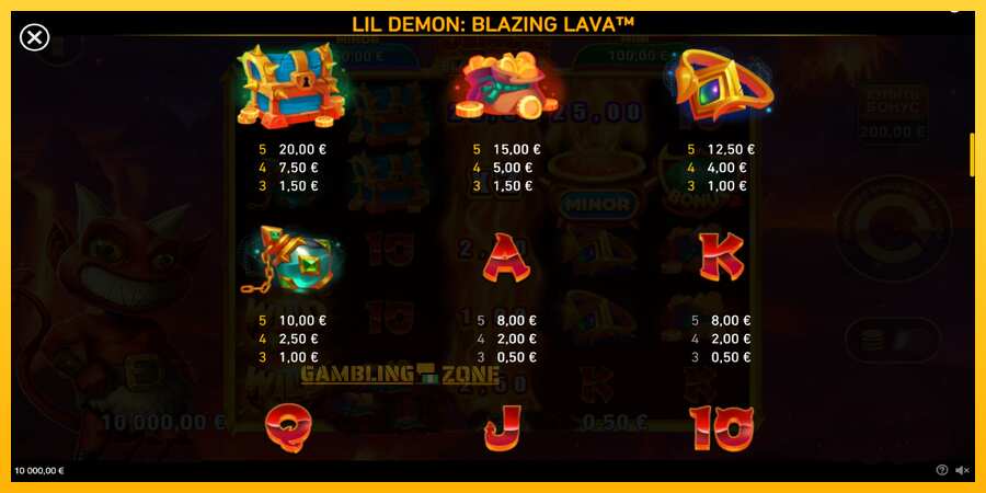 Aparaat Lil Demon Blazing Lava - mäng päris raha eest, pilt 5