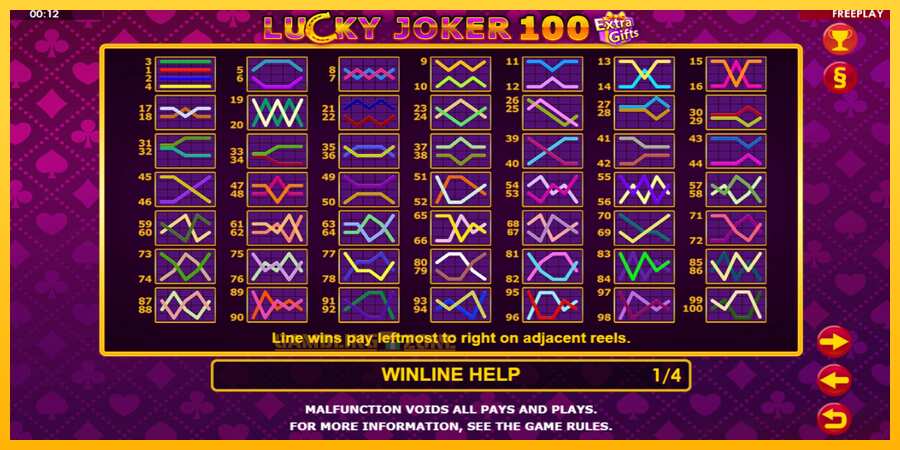 Aparaat Lucky Joker 100 Extra Gifts - mäng päris raha eest, pilt 6