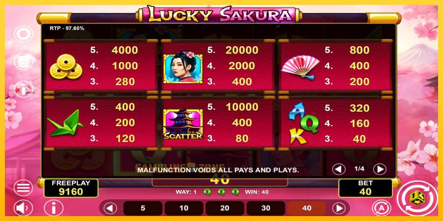 Aparaat Lucky Sakura Win Spins - mäng päris raha eest, pilt 5