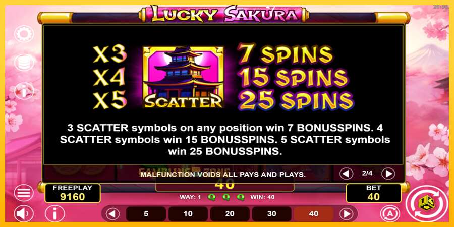 Aparaat Lucky Sakura Win Spins - mäng päris raha eest, pilt 6