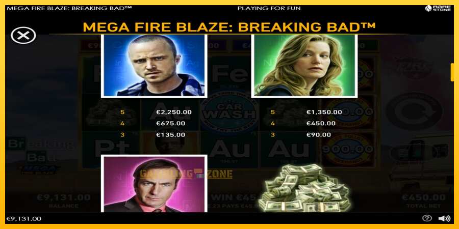 Aparaat Mega Fire Blaze: Breaking Bad - mäng päris raha eest, pilt 6