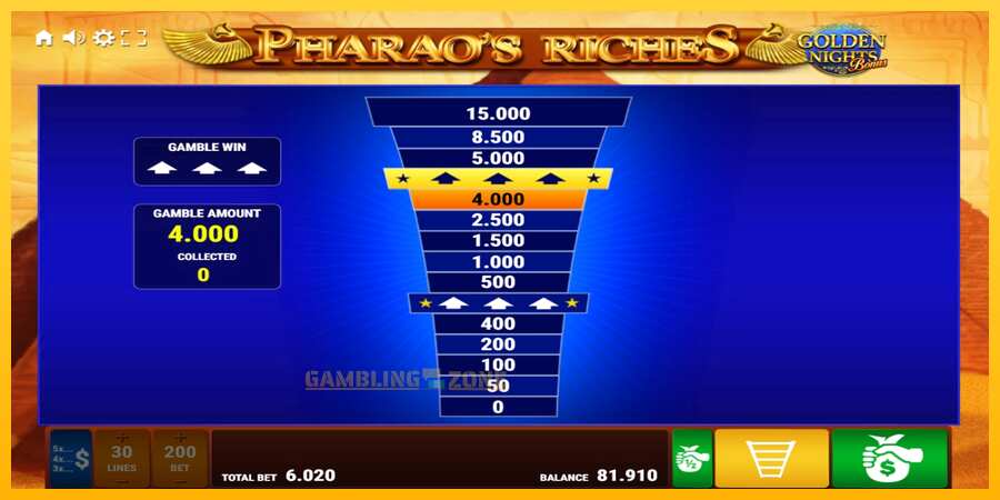 Aparaat Pharaos Riches Golden Nights - mäng päris raha eest, pilt 4