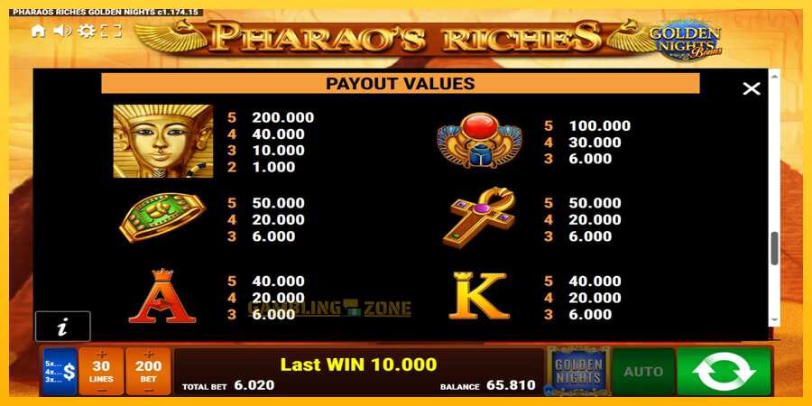 Aparaat Pharaos Riches Golden Nights - mäng päris raha eest, pilt 6