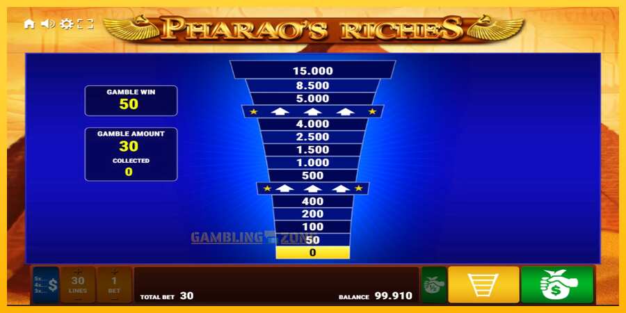 Aparaat Pharaos Riches - mäng päris raha eest, pilt 3