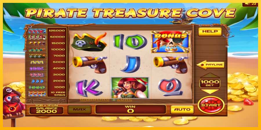 Aparaat Pirate Treasure Cove Pull Tabs - mäng päris raha eest, pilt 3