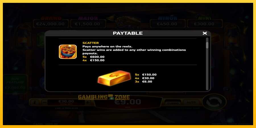 Aparaat Pokerstars Mining Bonanza - mäng päris raha eest, pilt 5