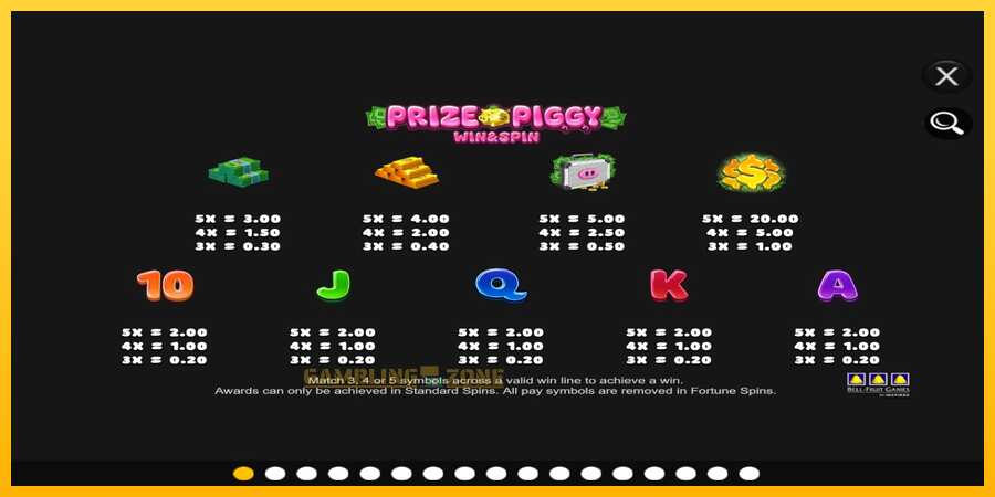 Aparaat Prize Piggy Win & Spin - mäng päris raha eest, pilt 4