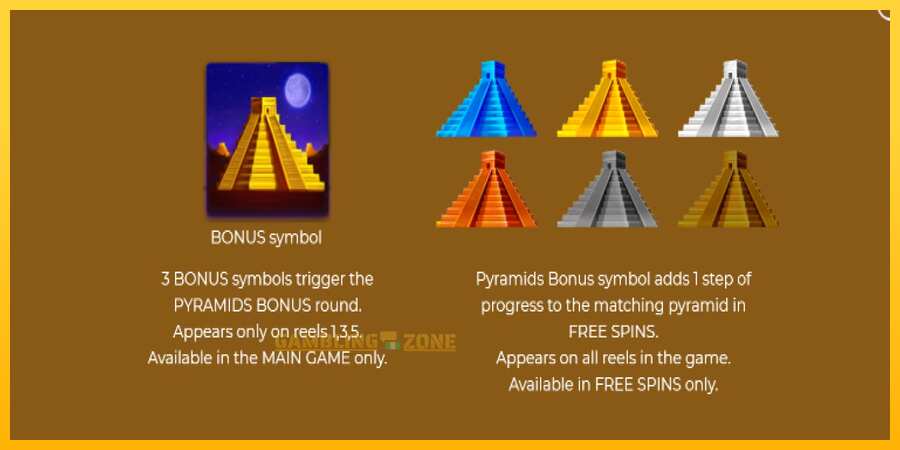 Aparaat Pyramids Deluxe - mäng päris raha eest, pilt 5