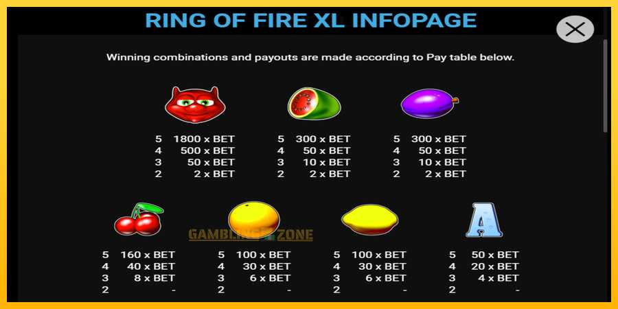 Aparaat Ring of Fire XL - mäng päris raha eest, pilt 2