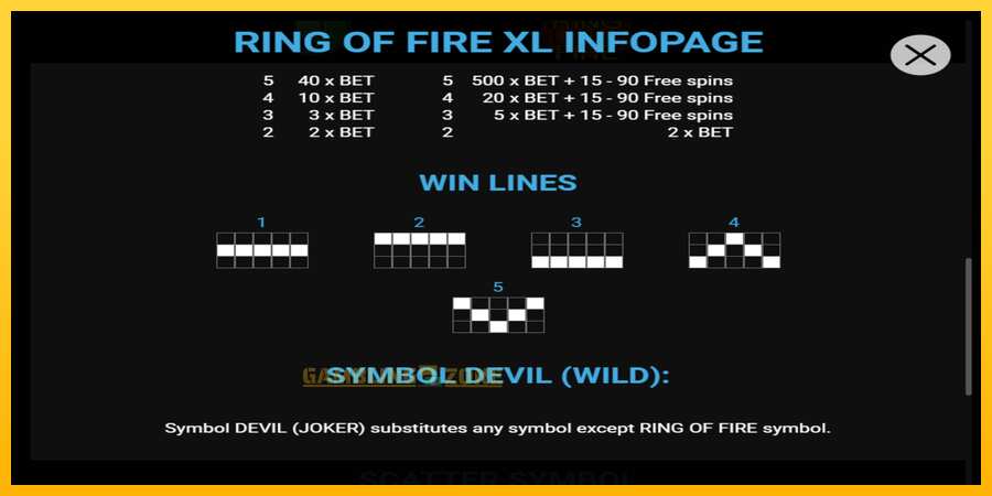 Aparaat Ring of Fire XL - mäng päris raha eest, pilt 4