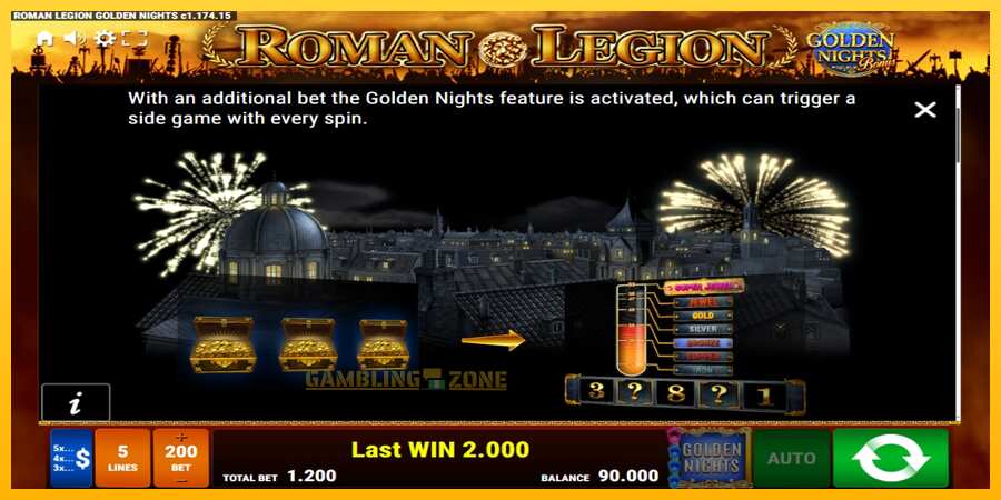 Aparaat Roman Legion Golden Nights - mäng päris raha eest, pilt 6