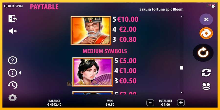 Aparaat Sakura Fortune Epic Bloom - mäng päris raha eest, pilt 6