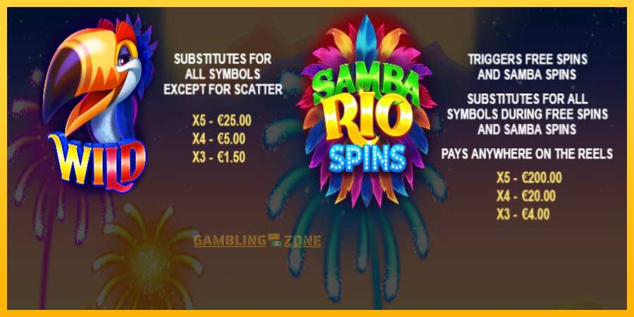 Aparaat Samba Rio Spins - mäng päris raha eest, pilt 4