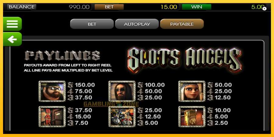 Aparaat Slots Angels - mäng päris raha eest, pilt 5