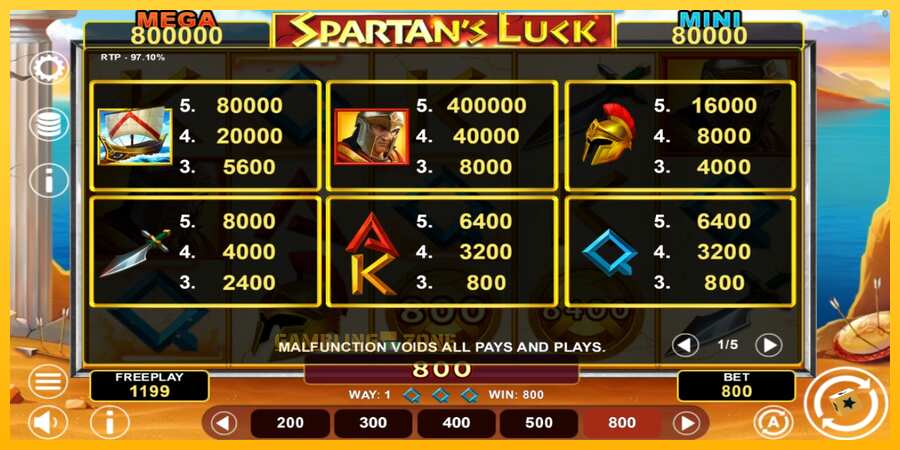 Aparaat Spartans Luck Hold & Win - mäng päris raha eest, pilt 4