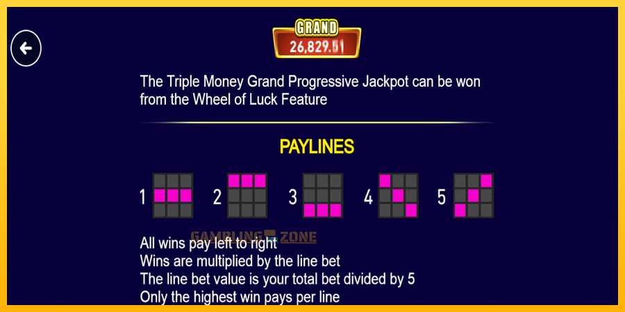 Aparaat Triple Money Jackpot - mäng päris raha eest, pilt 7