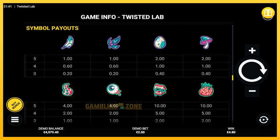 Aparaat Twisted Lab - mäng päris raha eest, pilt 6