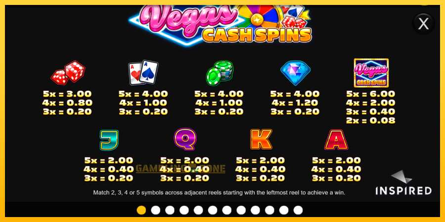 Aparaat Vegas Cash Spins - mäng päris raha eest, pilt 6