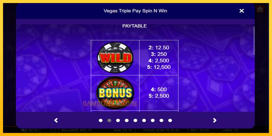 Aparaat Vegas Triple Pay Spin n Win - mäng päris raha eest, pilt 3