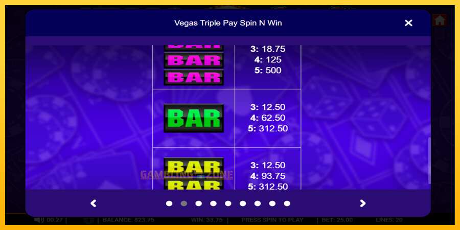 Aparaat Vegas Triple Pay Spin n Win - mäng päris raha eest, pilt 4