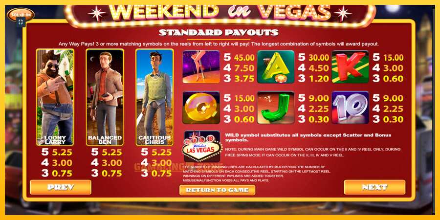 Aparaat Weekend In Vegas - mäng päris raha eest, pilt 6