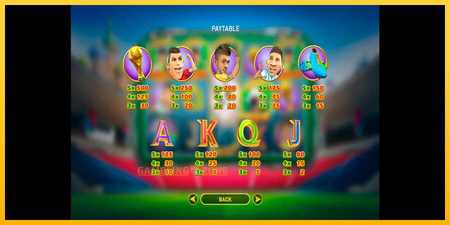 Aparaat World Soccer Slot 2 - mäng päris raha eest, pilt 6