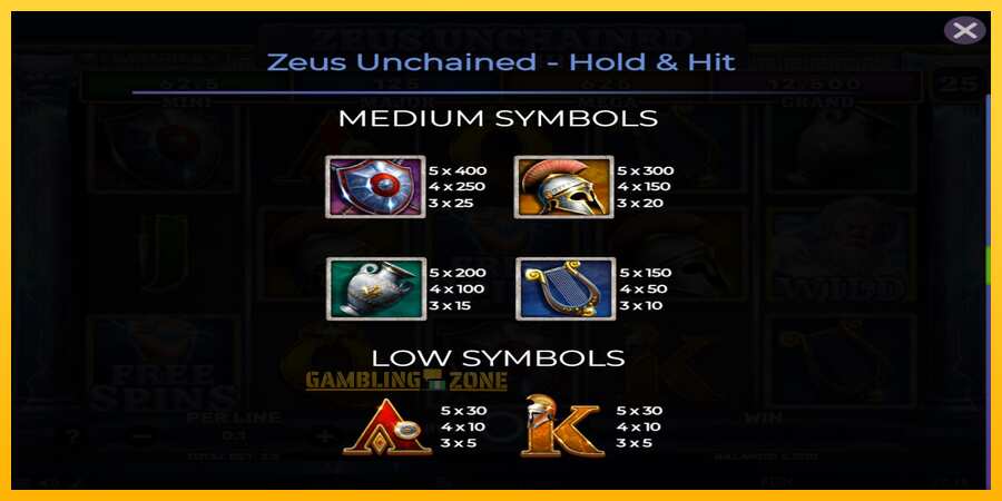 Aparaat Zeus Unchained - Hold & Hit - mäng päris raha eest, pilt 6